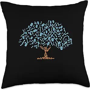 Software Engineer Gifts for Computer Scientists Coder Programming Programmer Code Binary Tree Throw Pillow, 18x18, Multicolor