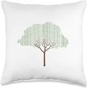 Hacker Outfit Software Engineering Gifts Coder Coder Programming Programmer Code Binary Tree Throw Pillow, 16x16, Multicolor