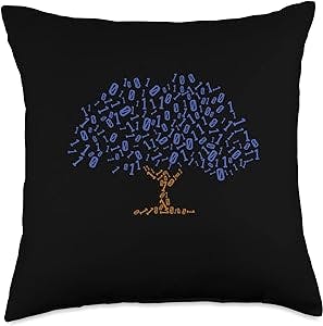 Hacker Outfit Software Engineering Gifts Coder Coder Programming Programmer Code Binary Tree Throw Pillow, 18x18, Multicolor