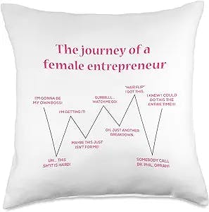 Entrepreneur Businesswoman CEO Power Women Gifts Female Entrepreneur Business Women Girl Boss CEO Founder Throw Pillow, 18x18, Multicolor